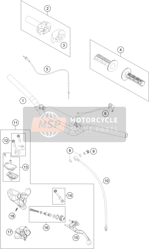 Handlebar, Controls