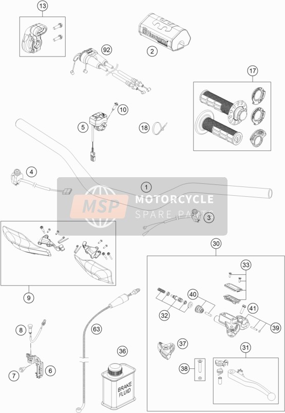 Husqvarna FC 250, Europe 2017 Manillar, Control S para un 2017 Husqvarna FC 250, Europe