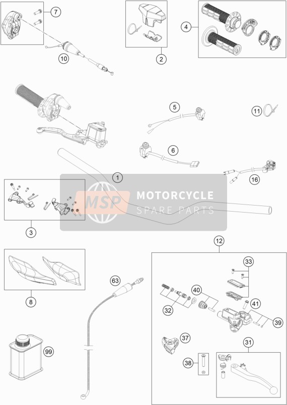 Husqvarna TE 150, United States 2018 Guidon, Les contrôles pour un 2018 Husqvarna TE 150, United States