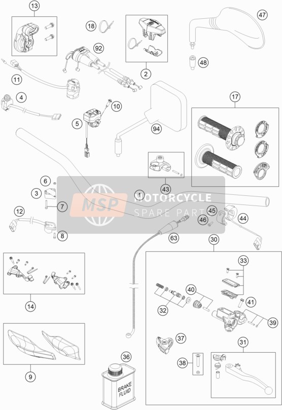 Husqvarna FE 350, Europe 2018 Guidon, Les contrôles pour un 2018 Husqvarna FE 350, Europe