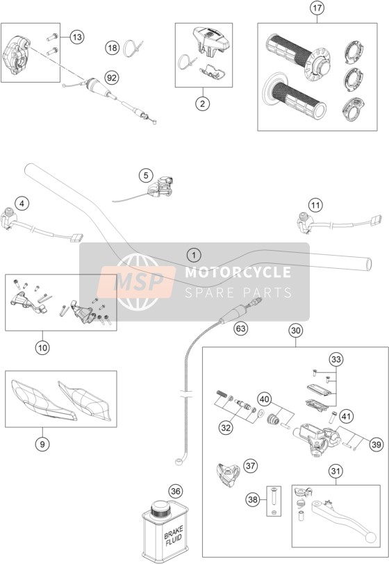 Husqvarna TE 250, United States 2018 Handlebar, Controls for a 2018 Husqvarna TE 250, United States