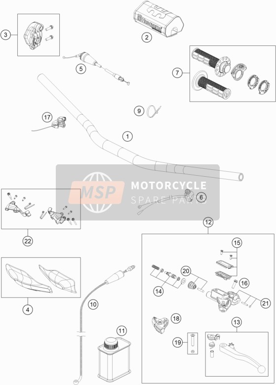 Husqvarna TC 250 2019 Guidon, Les contrôles pour un 2019 Husqvarna TC 250