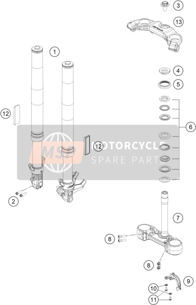 Fourche avant, Pince triple