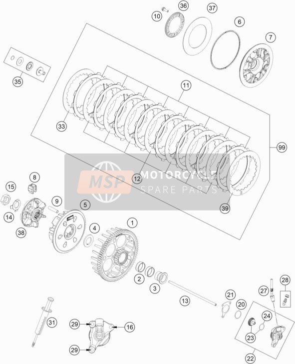 Husqvarna FE 501 US 2021 Kupplung für ein 2021 Husqvarna FE 501 US