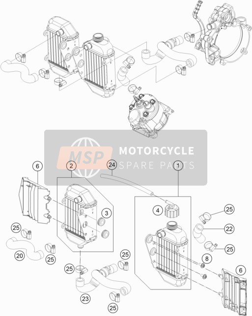 Husqvarna TC 50 MINI 2021 Système de refroidissement pour un 2021 Husqvarna TC 50 MINI