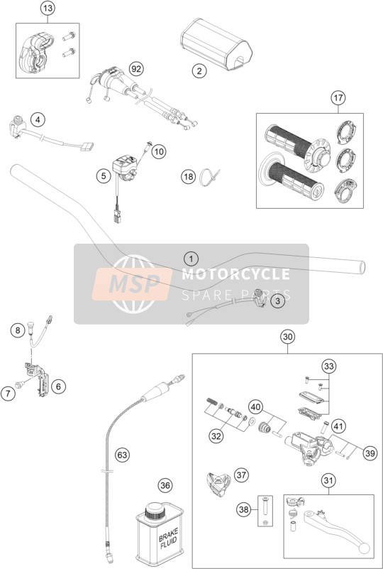 Husqvarna FC 350 US 2021 Handlebar, Controls for a 2021 Husqvarna FC 350 US