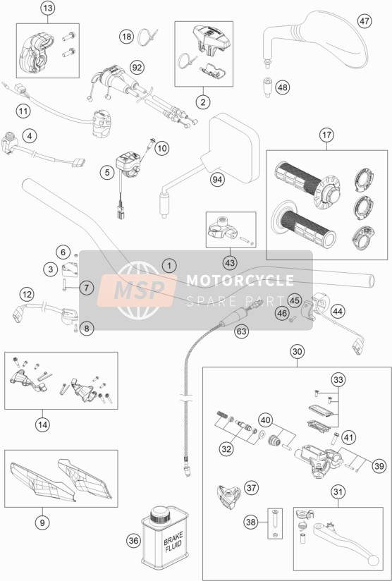 Husqvarna FE 450 EU 2020 Guidon, Les contrôles pour un 2020 Husqvarna FE 450 EU