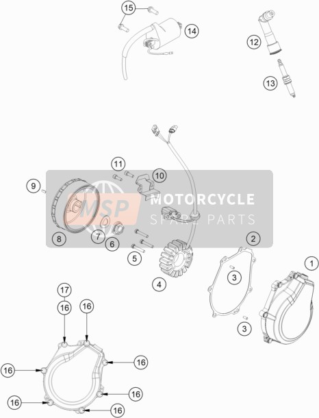 Husqvarna FE 501 US 2021 Zündanlage für ein 2021 Husqvarna FE 501 US