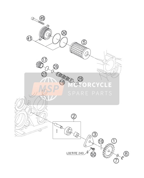 Husaberg FE 450 s, Europe 2004 Lubricating System for a 2004 Husaberg FE 450 s, Europe