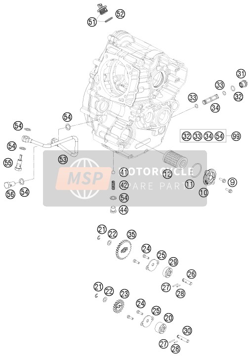 Husaberg FE 570, United States 2009 Sistema de lubricación para un 2009 Husaberg FE 570, United States