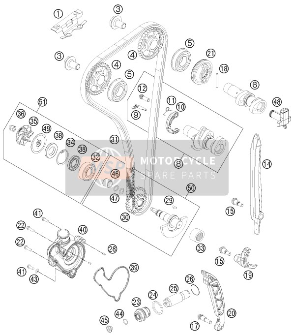 77235053000, Gasket For Water Pump Cover, Husqvarna, 0