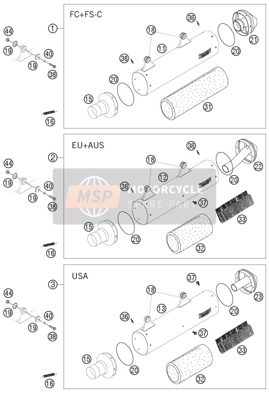 Exhaust System