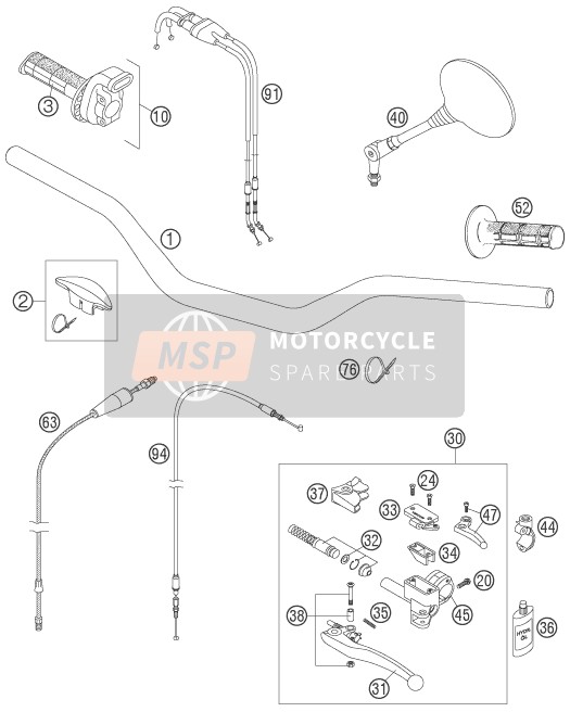 Husaberg FS 650e/6, Europe 2007 Guidon, Les contrôles pour un 2007 Husaberg FS 650e/6, Europe