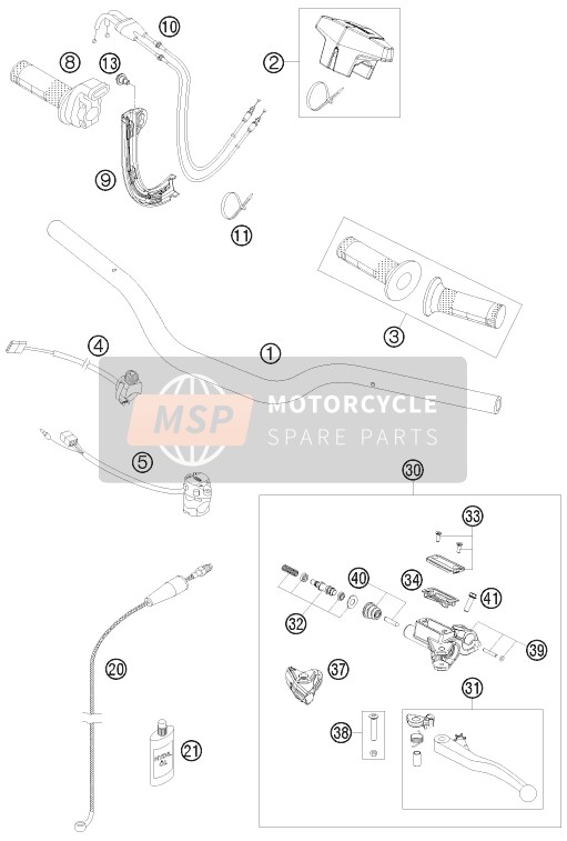 Husaberg FE 570, United States 2010 Guidon, Les contrôles pour un 2010 Husaberg FE 570, United States