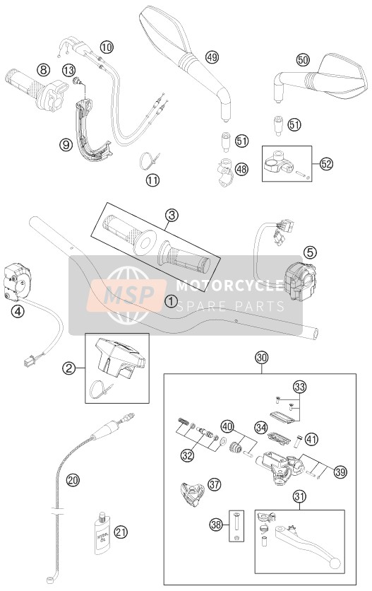 Husaberg FS 570, United States 2011 Guidon, Les contrôles pour un 2011 Husaberg FS 570, United States