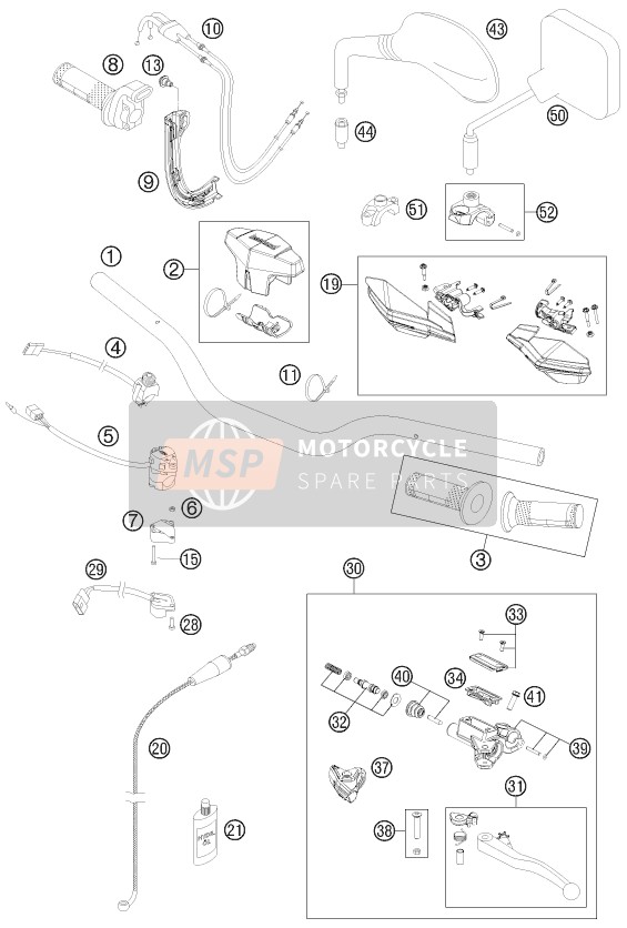 Husaberg FE 390, Europe 2012 Guidon, Les contrôles pour un 2012 Husaberg FE 390, Europe