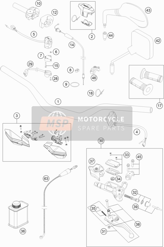 Husaberg TE 250, Australia 2015 Guidon, Les contrôles pour un 2015 Husaberg TE 250, Australia