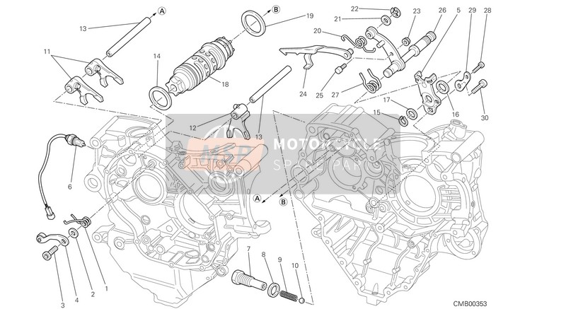 Gear Change Control