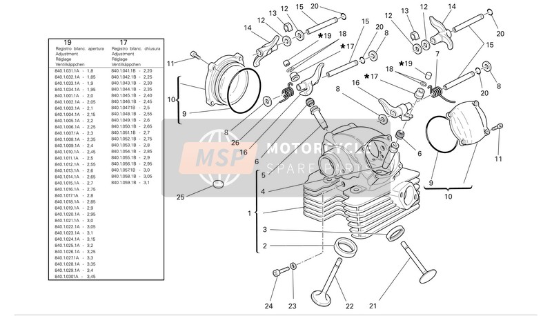 79912601A, Spring, Closing Rocker Arm, Ducati, 0