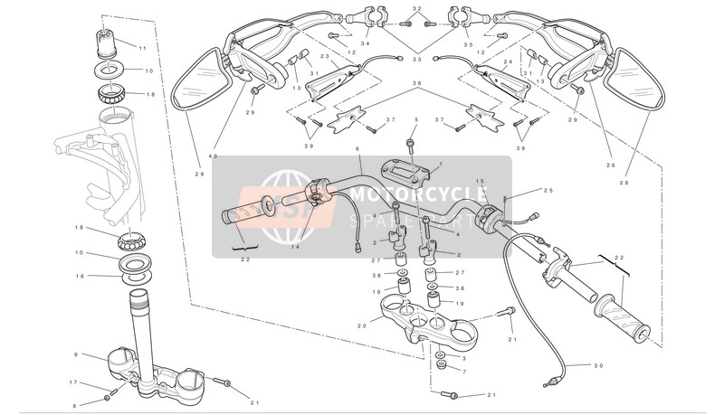 Handlebar And Controls