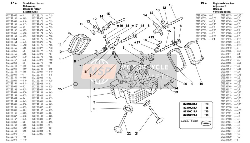 Ducati MH900 evoluzione EU 2002 Cabeza vertical para un 2002 Ducati MH900 evoluzione EU