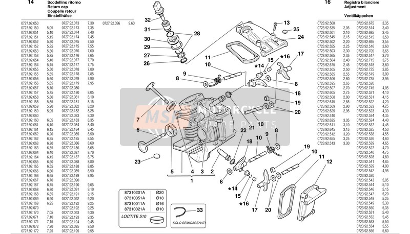 30310041CB, Guide, Klep Oversized 0.03 mm, Ducati, 0