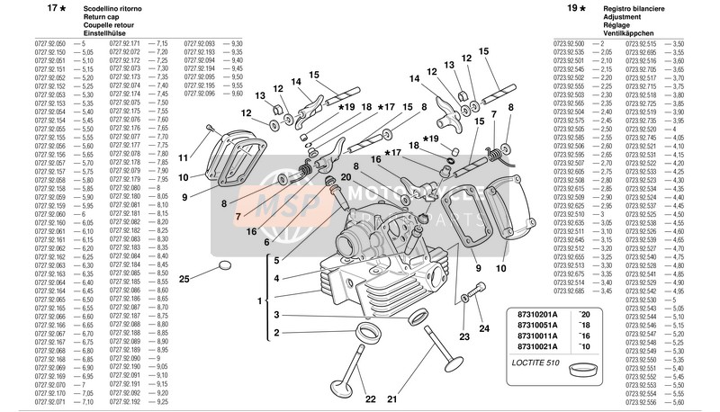 30310041CB, GUIDE-SOUPAPE Majore 0, 03 mm, Ducati, 0