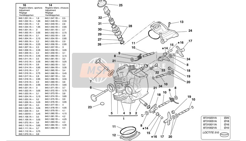 Ducati MONSTER 1000 Eu 2005 Horizontaler Kopf für ein 2005 Ducati MONSTER 1000 Eu