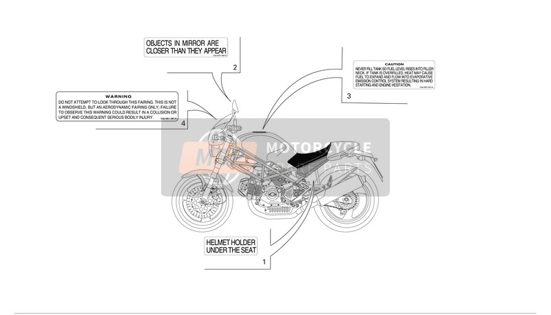 Ducati MONSTER 620 I.E. Usa 2004 Positions de la plaque signalétique pour un 2004 Ducati MONSTER 620 I.E. Usa
