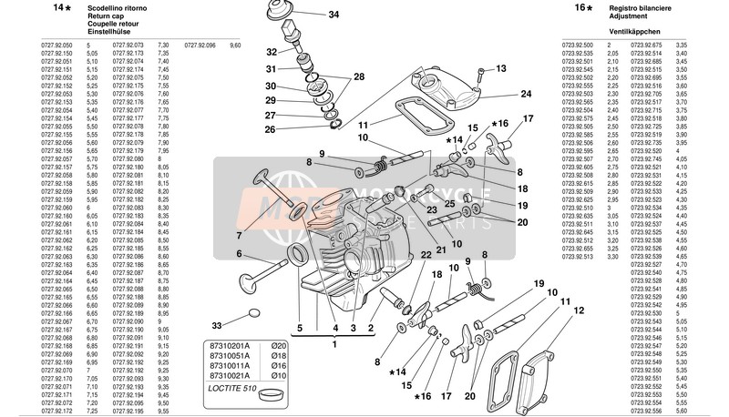 Ducati MONSTER 620S I.E. Eu 2003 Horizontal Head for a 2003 Ducati MONSTER 620S I.E. Eu