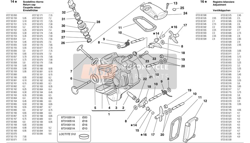 Ducati MONSTER 620S Usa 2002 Testa orizzontale per un 2002 Ducati MONSTER 620S Usa