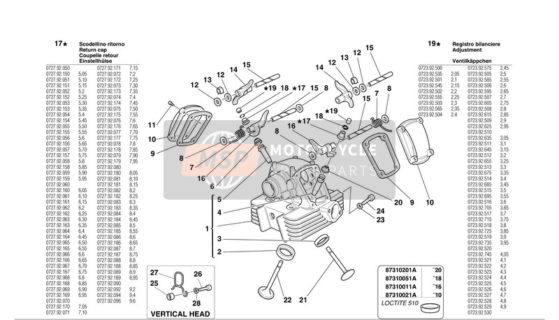 Ducati MONSTER 620S Usa 2002 Tête verticale pour un 2002 Ducati MONSTER 620S Usa