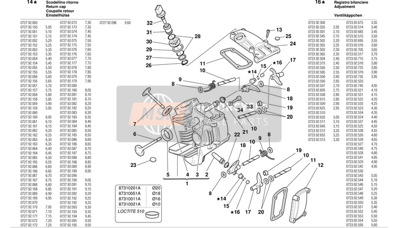 30120622BA, Horizontaal Kop 750 M-SS/01, Ducati, 0