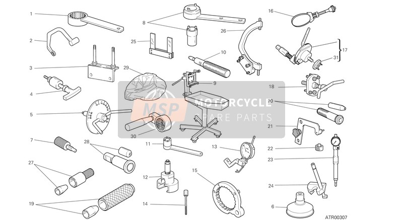 Strumenti di servizio dell'officina, Motore