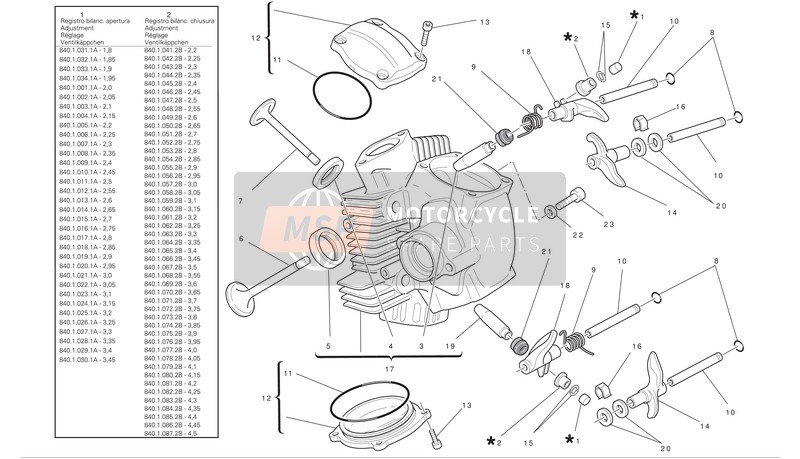 Ducati MONSTER 796 Eu 2011 Horizontaler Zylinderkopf für ein 2011 Ducati MONSTER 796 Eu