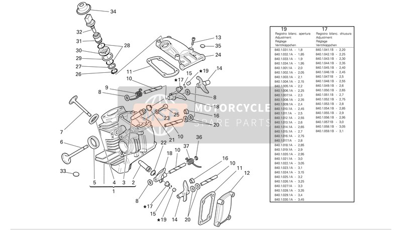 Ducati MONSTER 800 S2R Eu 2007 Horizontaler Zylinderkopf für ein 2007 Ducati MONSTER 800 S2R Eu