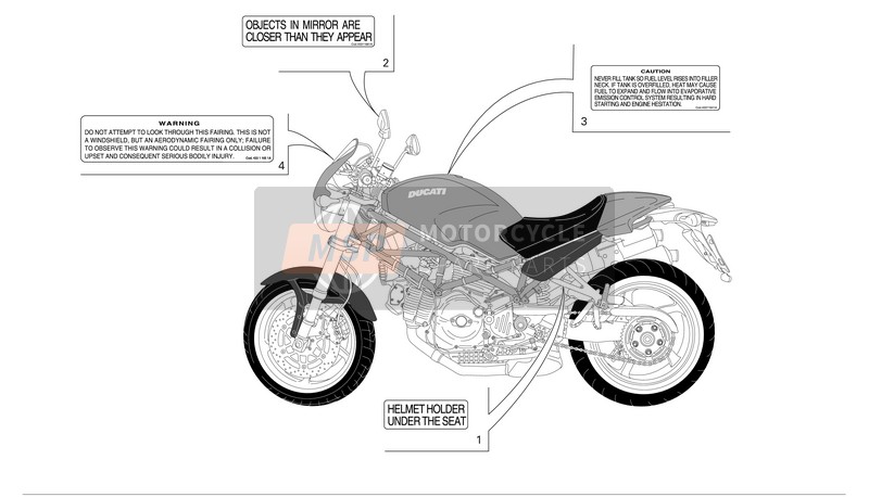 Ducati MONSTER 800 S2R Usa 2007 Positions de la plaque signalétique pour un 2007 Ducati MONSTER 800 S2R Usa