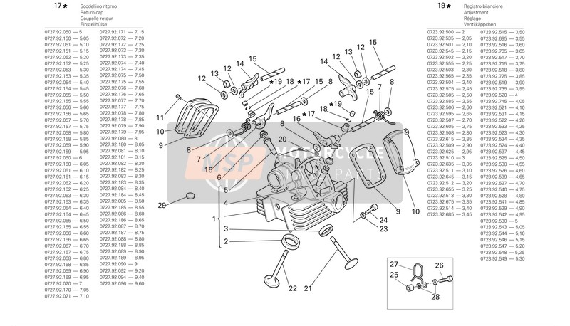 Ducati MONSTER S2R DARK Eu 2005 Vertical Head for a 2005 Ducati MONSTER S2R DARK Eu