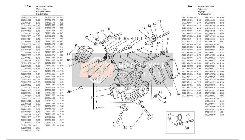 Ducati MONSTER S2R Eu 2006 Culasse verticale pour un 2006 Ducati MONSTER S2R Eu