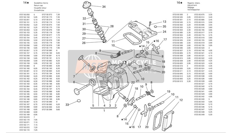 Ducati MONSTER S2R Eu 2006 Culata horizontal para un 2006 Ducati MONSTER S2R Eu