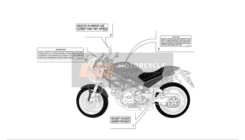 Ducati MONSTER S2R Usa 2006 Posizioni targa dati per un 2006 Ducati MONSTER S2R Usa