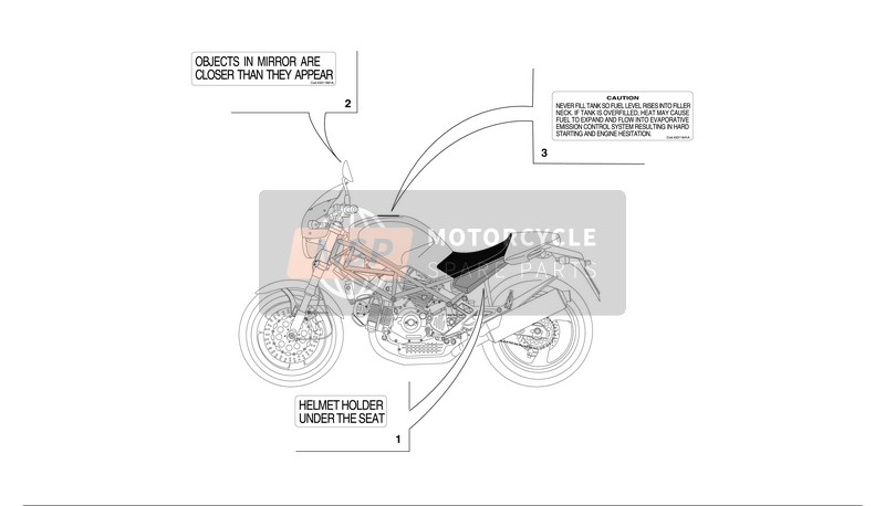 Ducati MONSTER S4 Usa 2002 Markeringsplaten voor een 2002 Ducati MONSTER S4 Usa