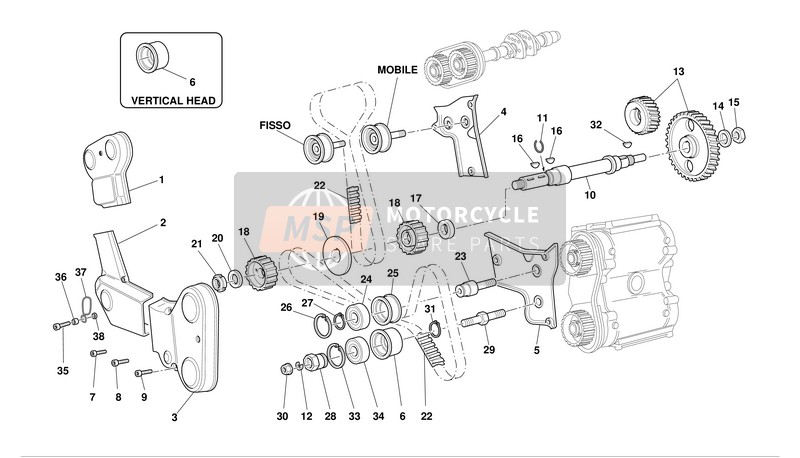 Ducati MONSTER S4R Eu 2003 Sincronización para un 2003 Ducati MONSTER S4R Eu