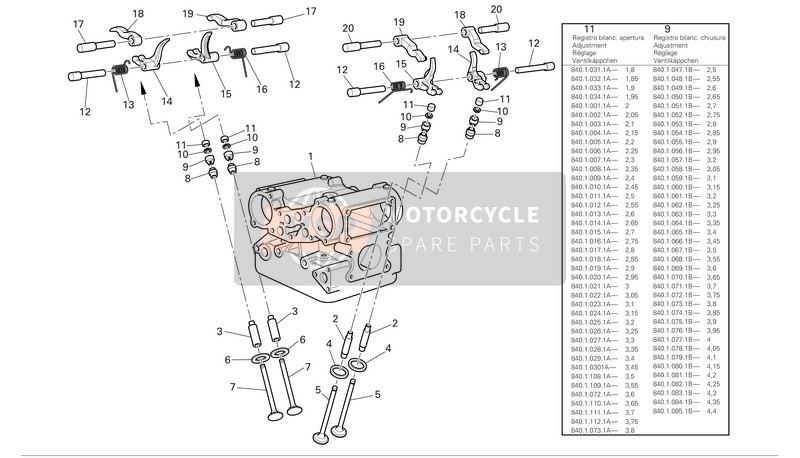 Ducati MONSTER S4R Usa 2004 Hoofd voor een 2004 Ducati MONSTER S4R Usa