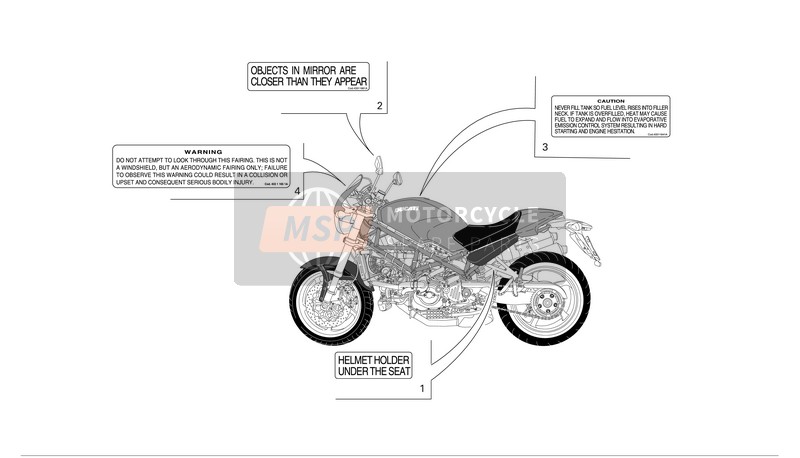 Ducati MONSTER S4R Usa 2006 Datenplattenpositionen für ein 2006 Ducati MONSTER S4R Usa