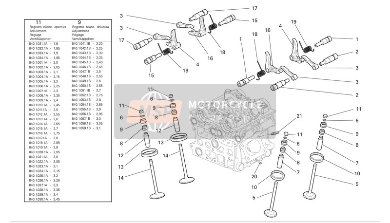 Ducati MONSTER S4R Usa 2007 Cilinderkop : Timingsysteem voor een 2007 Ducati MONSTER S4R Usa