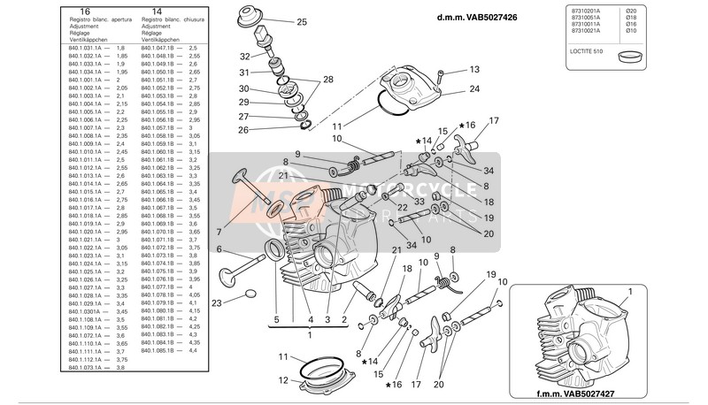 Ducati MULTISTRADA 1000 DS Usa 2006 Culata horizontal para un 2006 Ducati MULTISTRADA 1000 DS Usa