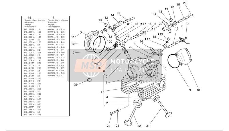 Ducati MULTISTRADA 1100 S Usa 2007 Testa cilindro verticale per un 2007 Ducati MULTISTRADA 1100 S Usa