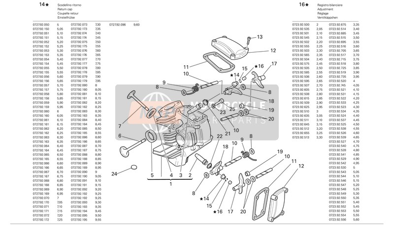 Ducati MULTISTRADA 620 Usa 2006 Culata horizontal para un 2006 Ducati MULTISTRADA 620 Usa