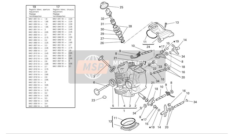 Ducati PAUL SMART1000 LIMITED Eu 2006 Culata horizontal para un 2006 Ducati PAUL SMART1000 LIMITED Eu